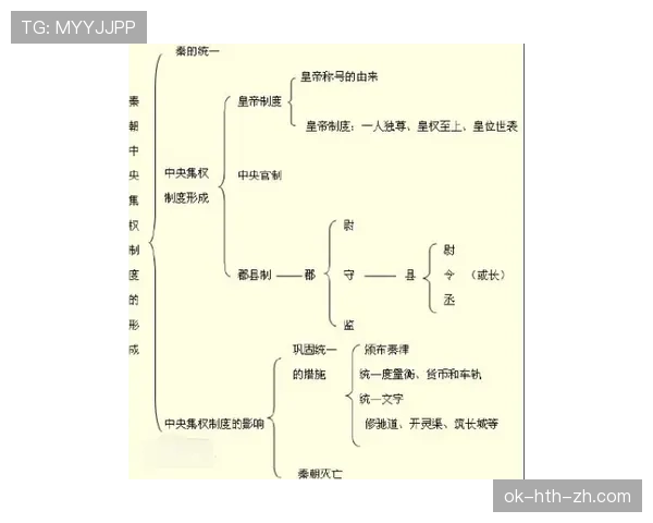 奥利塞的战术依赖性及其适配体系的核心特征解析