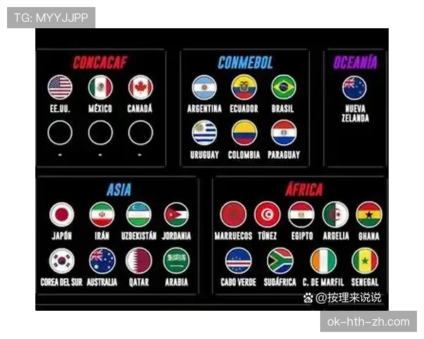 2026世界杯东道主球队谁最有机会创造历史 2026世界杯东道主球队谁最有机会创造历史