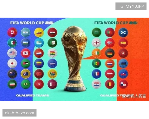 2026世界杯官方淘汰资格解析 2026世界杯官方淘汰资格解析